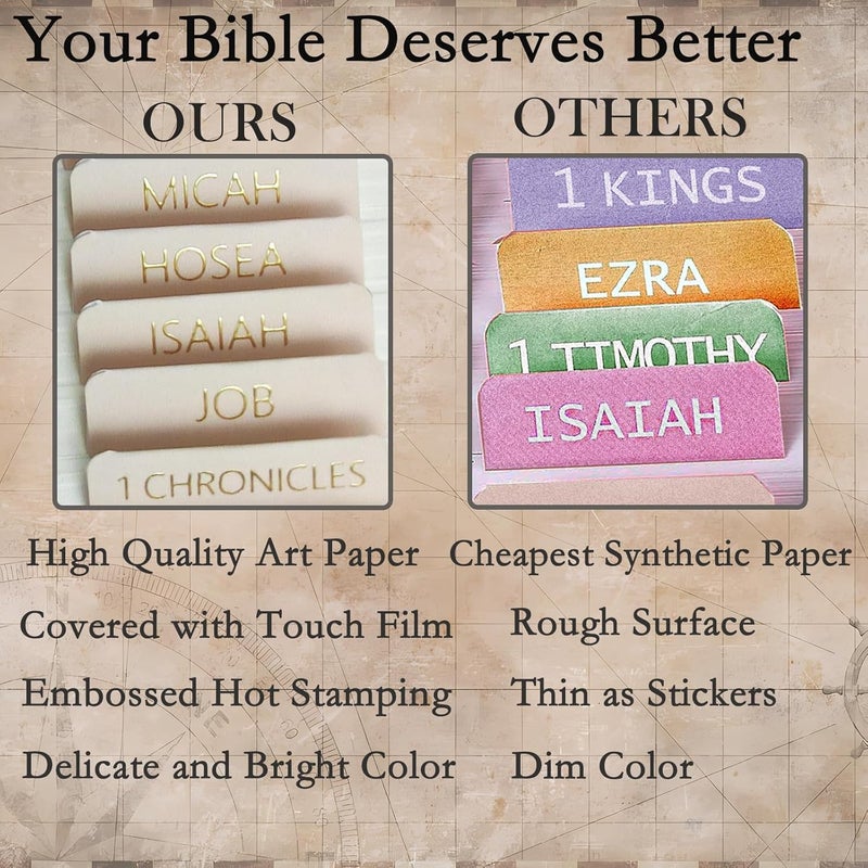 Nayuoly Laminated Bible Tabs for Women and Men,Bible Study Tabs,Bible Study Journaling Supplies,Bible Book Index Tabs - Image 3